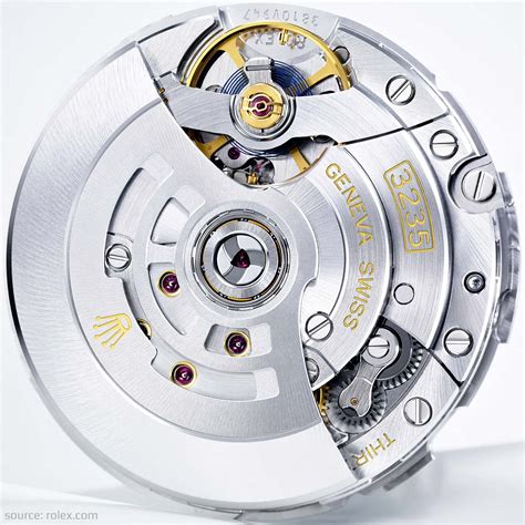 rolex 3235 movement type.